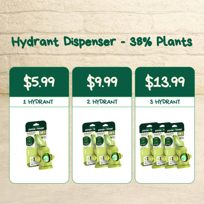 Hydrant Dispenser + Leash Roll Poop Bags