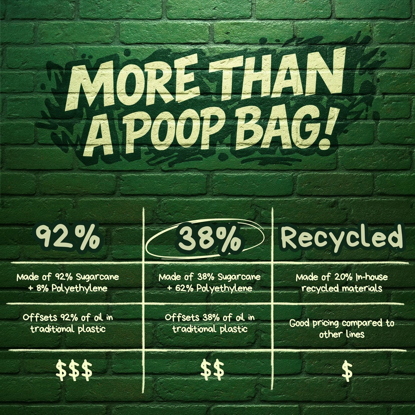 Wholesale Snoopy® Orange Scented Leash Roll Poop Bags