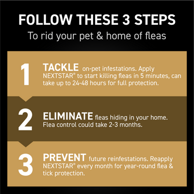 Nextstar Flea & Tick for Medium Dogs