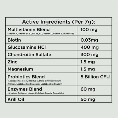 Multivitamins Chews (90 Chews)
