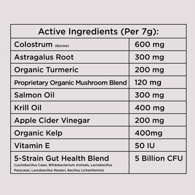 Allergy & Immune Chews (90 Chews)