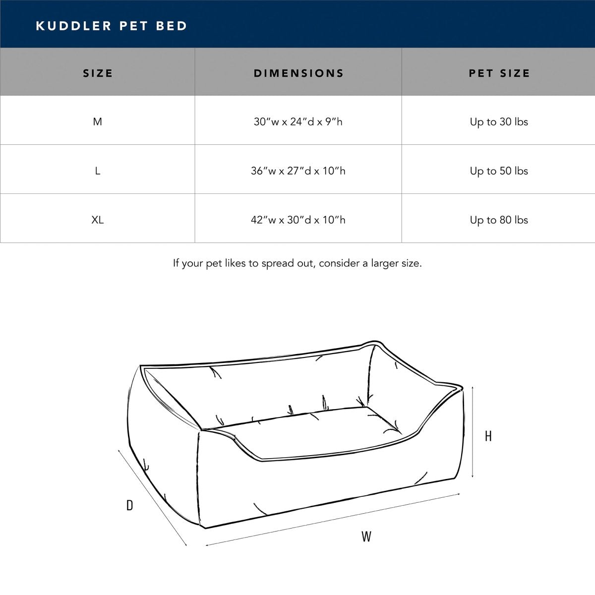 GreenDog Kuddler- Luxe Neutral
