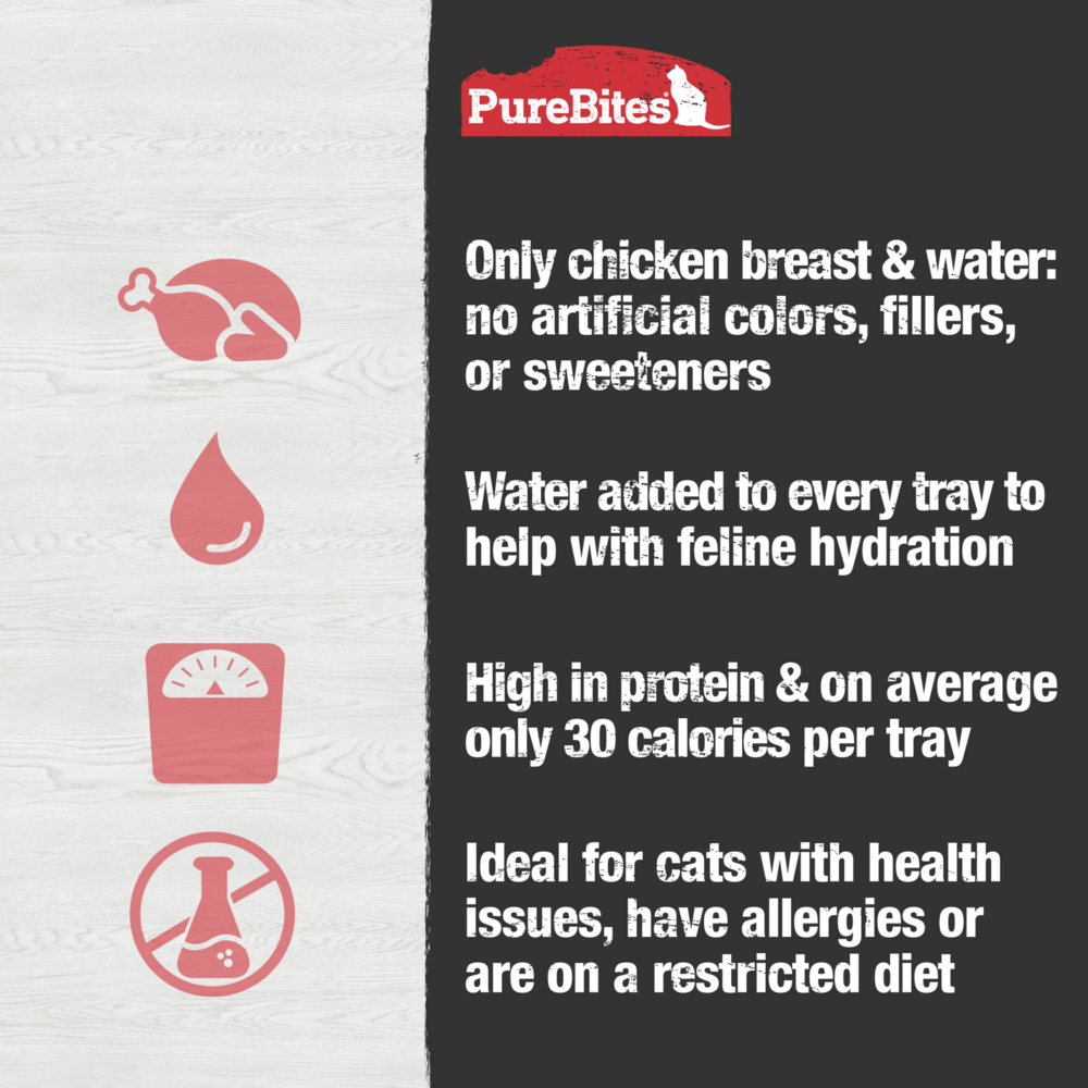 PureBites Mixers Chicken Breast in Water Cat Food/Topper/Treat
