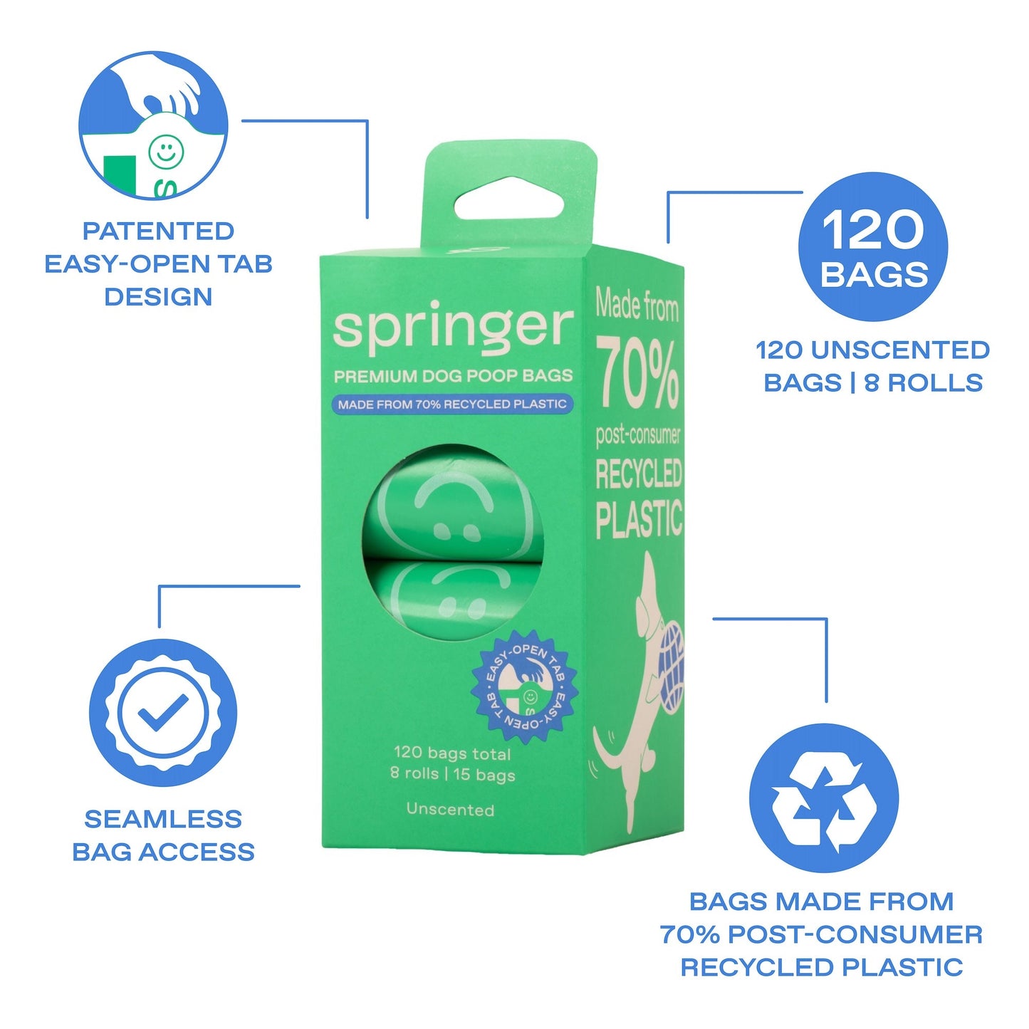 Premium Dog Poop Bags