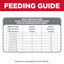 Hill's Science Diet Adult Sensitive Stomach & Skin Small & Mini Chicken Recipe Dry Dog Food Bag