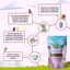 Halcyon Parrot Tea