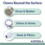 Washing Machine Cleaner Tablets Formulated for Pet Owners