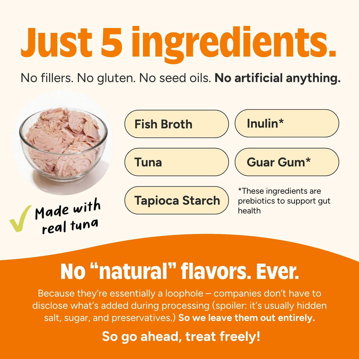 Prebiotic Tuna Squeeze Treats for Cats - 24 Packets