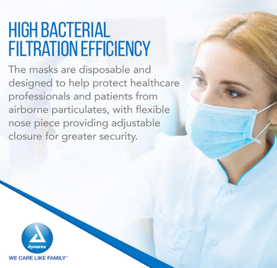 Dynarex Procedure Face Mask w/ Ear Loop