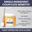 100% Organic Virgin Coconut Oil for Dogs & Cats – 16oz