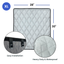 Car Door Covers That Stay In Place - XL