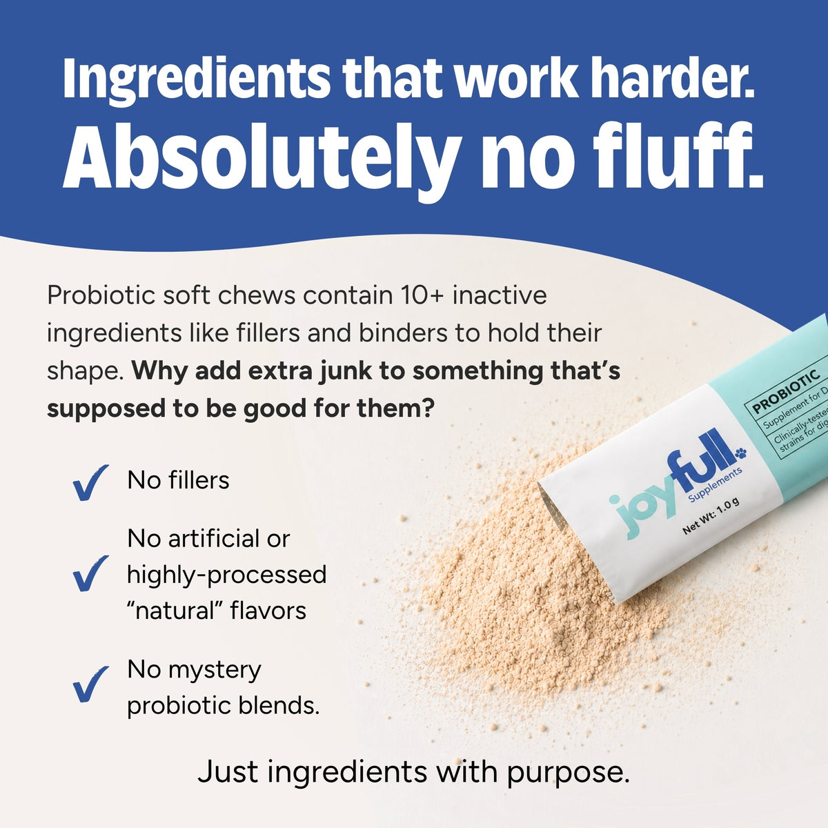 Probiotic Supplement for Dogs - 30 Packets