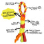 Chelsy’s Toys Patented Fleece Tug Toy – Interactive Dog Tug Toy for Play, Training & Enrichment