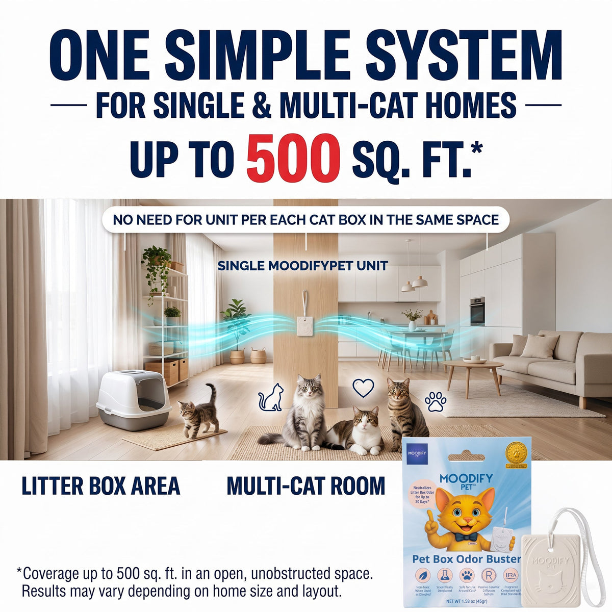 MoodifyPet Cat Litter Box Odor Neutralizer — 3 Pack (Multi-Cat)