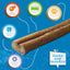 Jack & Pup Odor Free Bully Sticks
