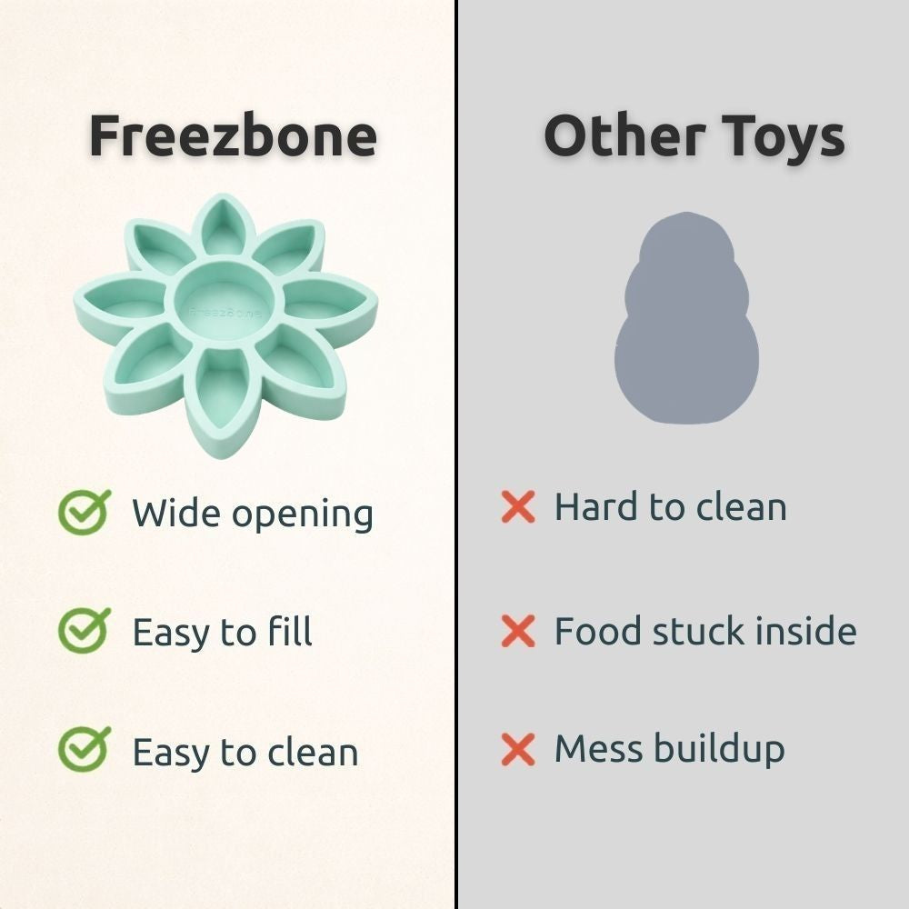 FreezFlower - Long-Lasting Frozen Flower Dog Treat Toy