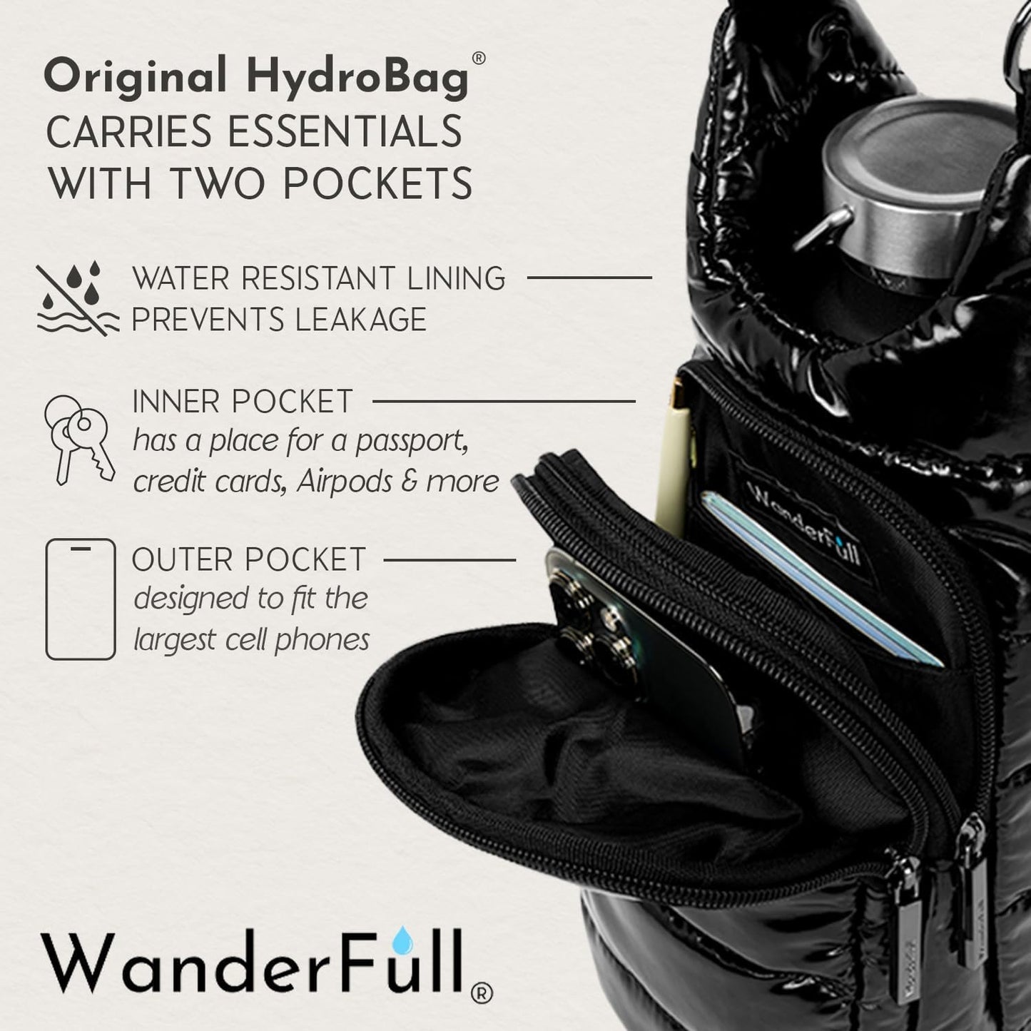 Black Glossy HydroBag®
