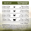 Wild Islands Highland Meats Grass-Fed Beef & Lamb Recipe Dry Cat Food