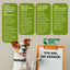 Urinary Support