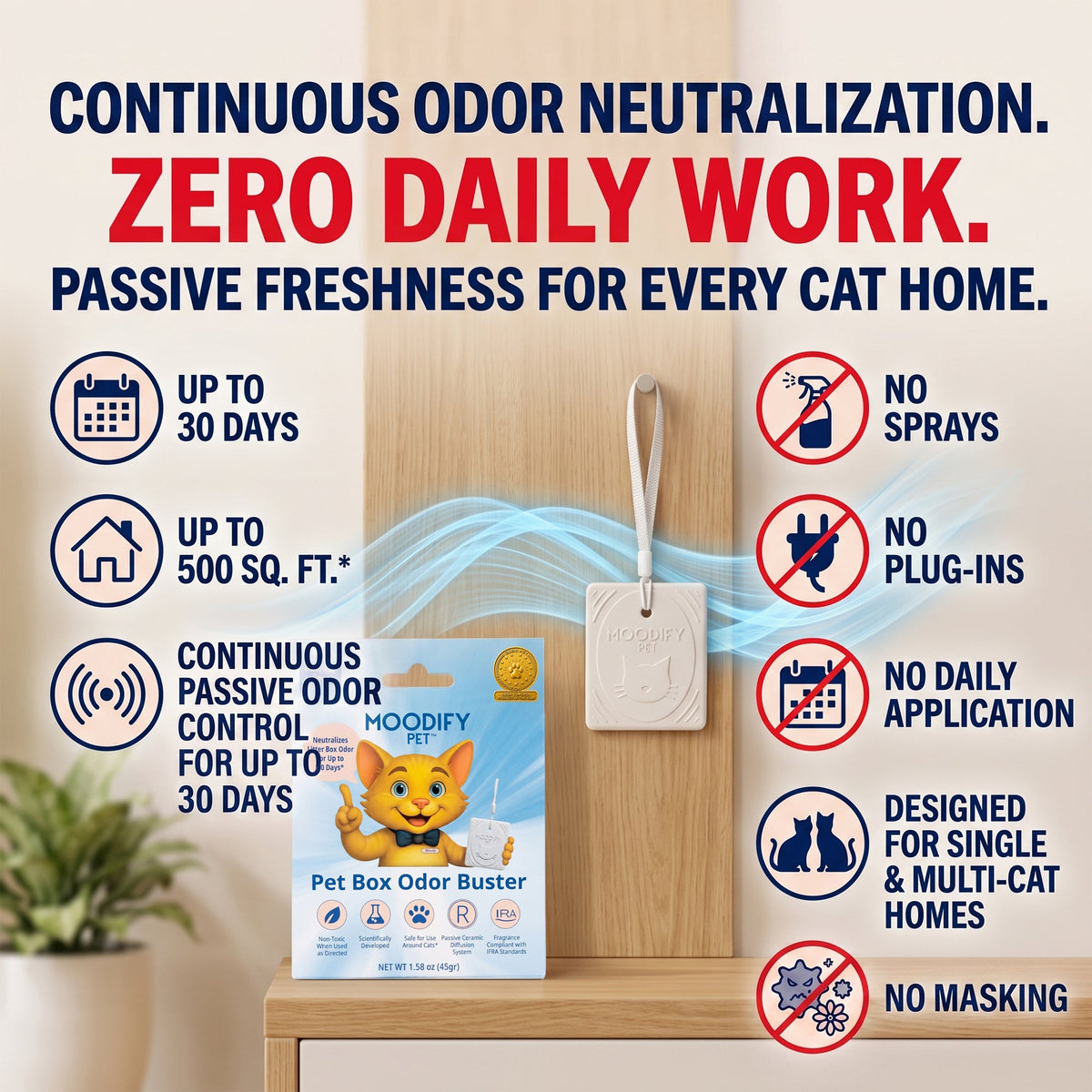 MoodifyPet Cat Litter Box Odor Neutralizer — 3 Pack (Multi-Cat)