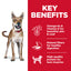 Hill's Science Diet Adult Chicken & Barley Recipe Dry Dog Food Bag