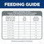 Hill's Science Diet Adult Oral Care Chicken Recipe Dry Cat Food Bag