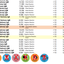 CAT FOOD ALLERGY / SENSITIVITY TEST!