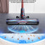 Buture VC50 Red Cordless Vacuum Cleaner