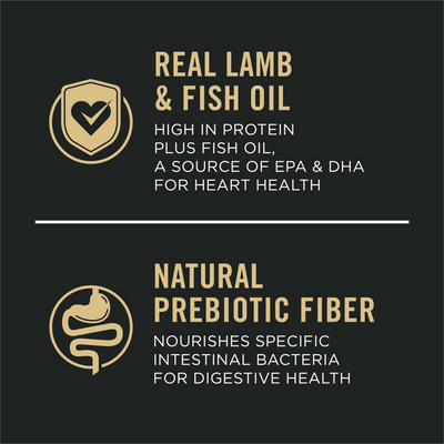 Purina Pro Plan Sensitive Skin & Stomach Lamb & Oatmeal Dry Dog Food