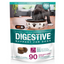 Vet IQ Digestive Support Soft Chews