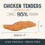 Grain-Free Chicken Tenders Dog Treats