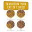 Cats in the Kitchen  Goldie Lox Chicken and Salmon Recipe Au Jus