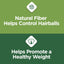 Cat Chow Naturals Indoor Chicken Cat Food