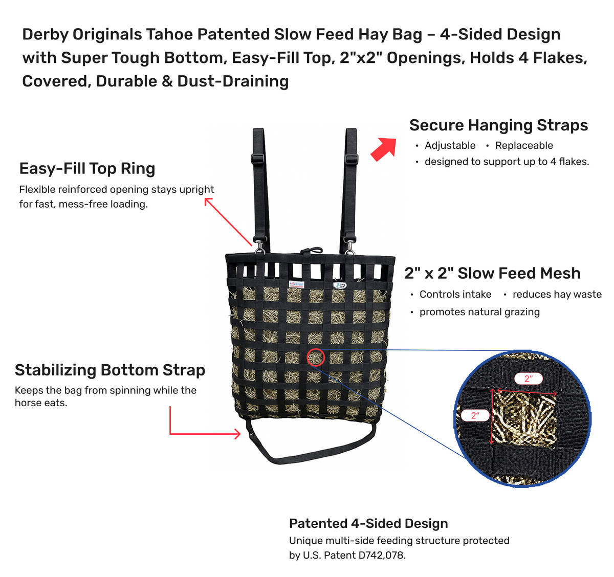 Tahoe Patented Slow Feed Hay Bag – 4-Sided Design with Super Tough Bottom, Easy-Fill Top, 2"x2" Openings, Holds 4 Flakes, Covered, Durable & Dust-Draining