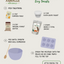 Total Canine: Wellness & Maintenance For Dogs
