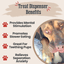 Dog Treat Dispensers