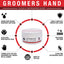 Groomers Hands Butter - Leave-In Hand Moisturizer