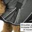 Derby Originals Heavyweight 220g Polyfil 420D Nylon Waterproof Reflective Winter Dog Parka With Harness Compatible Opening