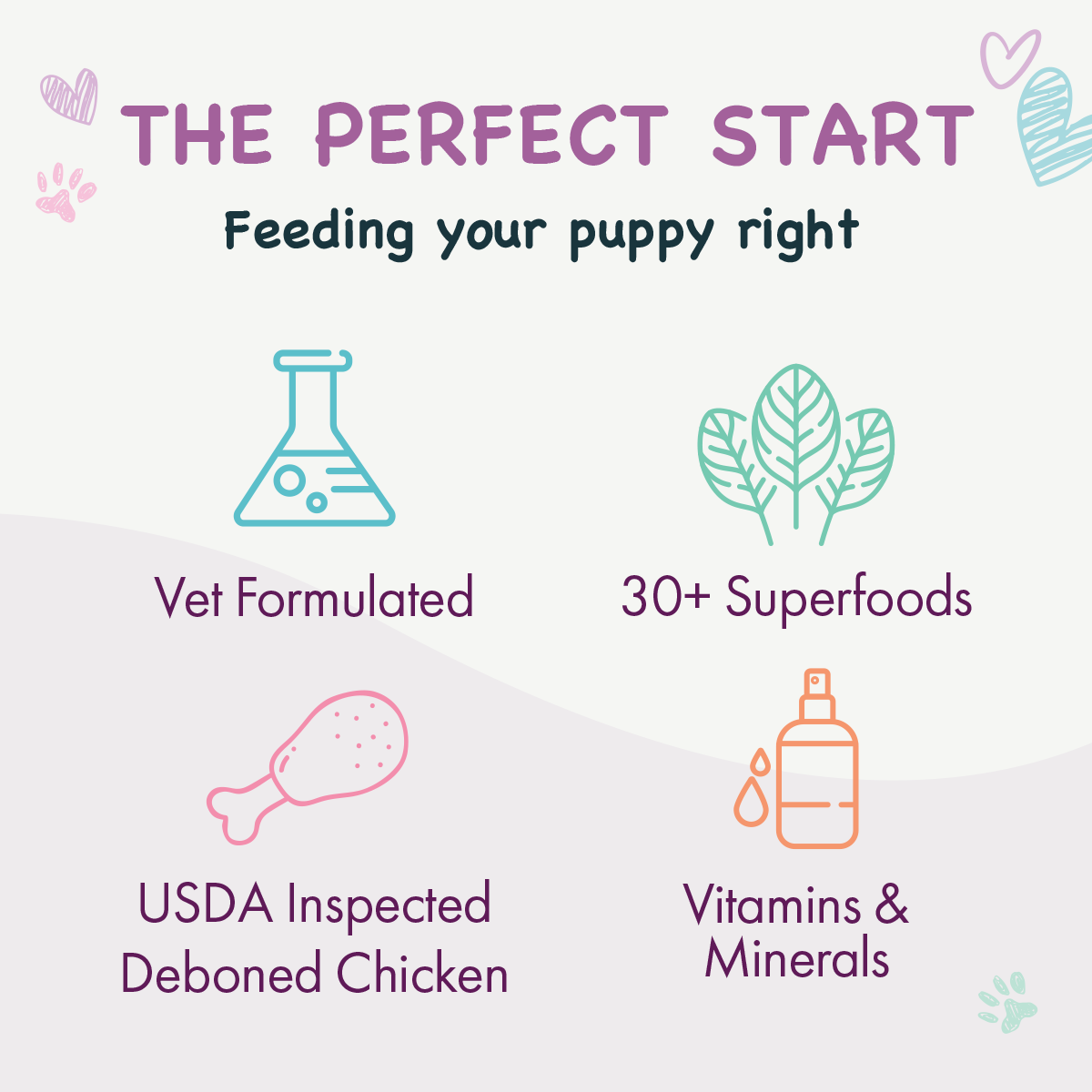 Puppy Little Bites
