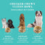 Haute Diggity Dog Chewy Vuiton Dog Bowl Set | BPA-Free, Non-Skid (2-Pack)