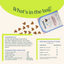 Hip & Joint Health