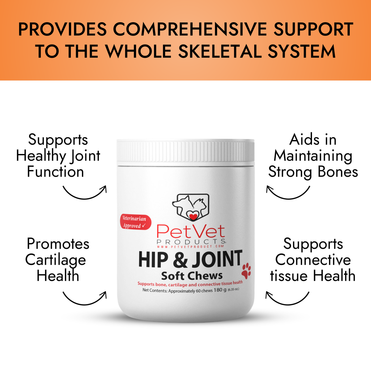 Pet Vet Products® Glucosamine Hip & Joint Supplement for Dogs – Beef Liver Flavor, 60 Soft Chews with MSM & Chondroitin for Mobility Support