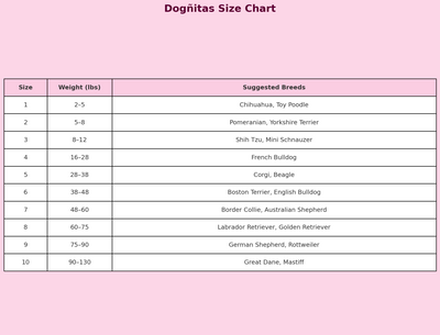 🇲🇽 Dogñitas – The Abuelita Mandil for Your Pup 🐶