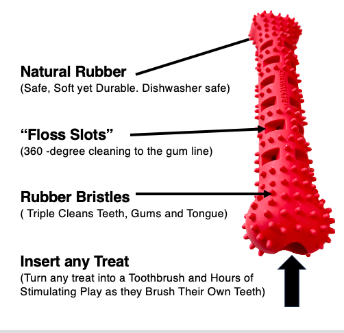 Natural Rubber Bone Toothbrush Toy