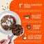 Earthborn Grain Free Primitive Feline Dry Cat Food