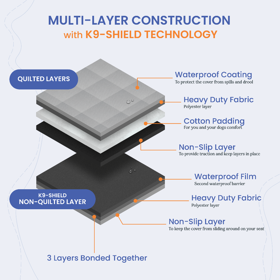 Cargo Liner for SUVs - Small