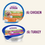 Little Cups for Small Breed