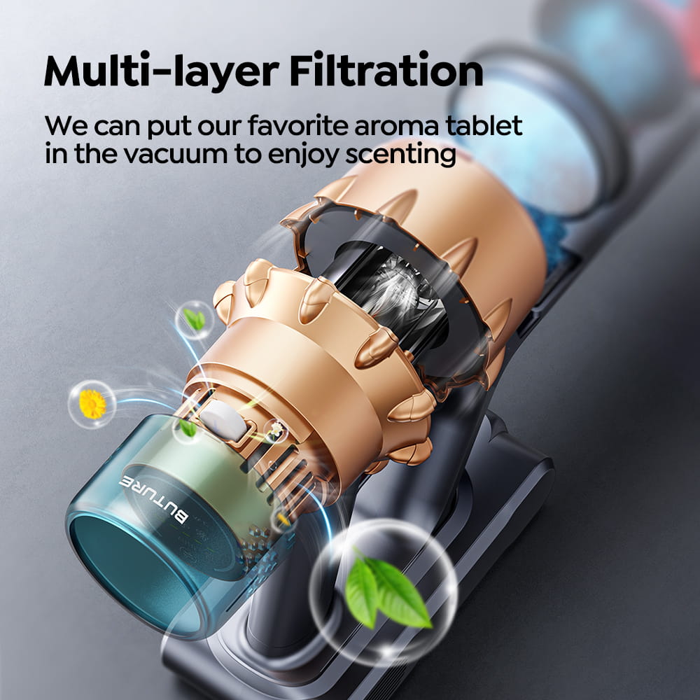 【Top Rated】Buture VAC01 Cordless Vacuum