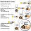 Blissful Paw® Butter Moisturizes Rough, Dry Paw Pads
