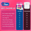 Dental Finger Wipes for Teeth Cleaning (50 Count)